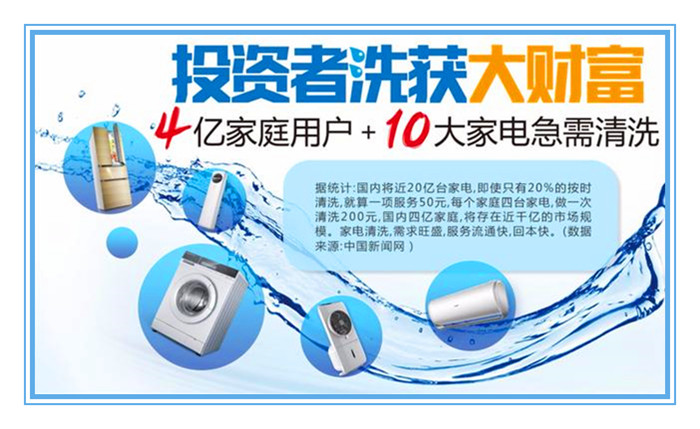 家電清洗市場(chǎng)有待開發(fā)家家需要活多人少